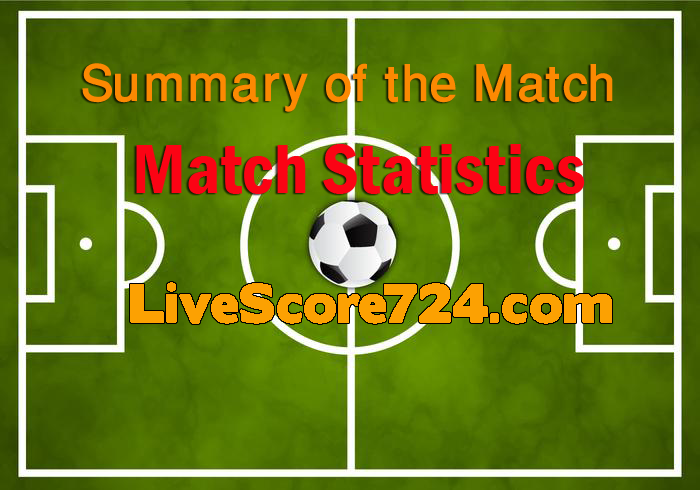 Hapoel Nazareth Illit Maccabi Ahi Nazareth Match Result And Detailed