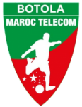 Morocco Botola Pro