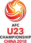 World AFC U23 Asian Cup