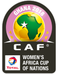 World Africa Cup of Nations - Women
