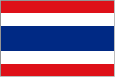 Thailand Women