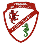 Clodiense